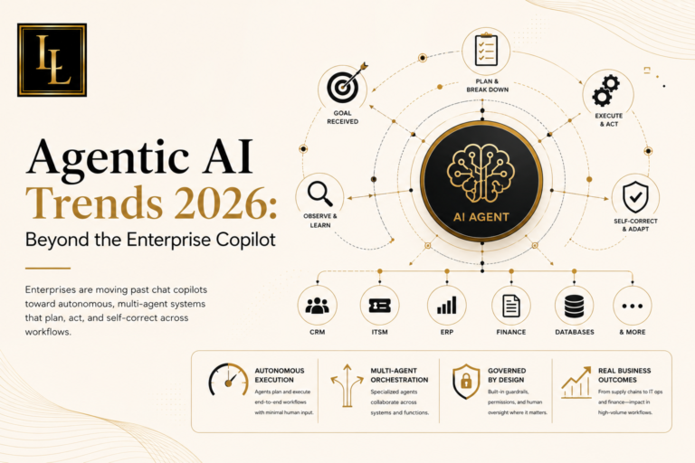 Agentic AI trends 2026 illustration of enterprise workflow orchestration