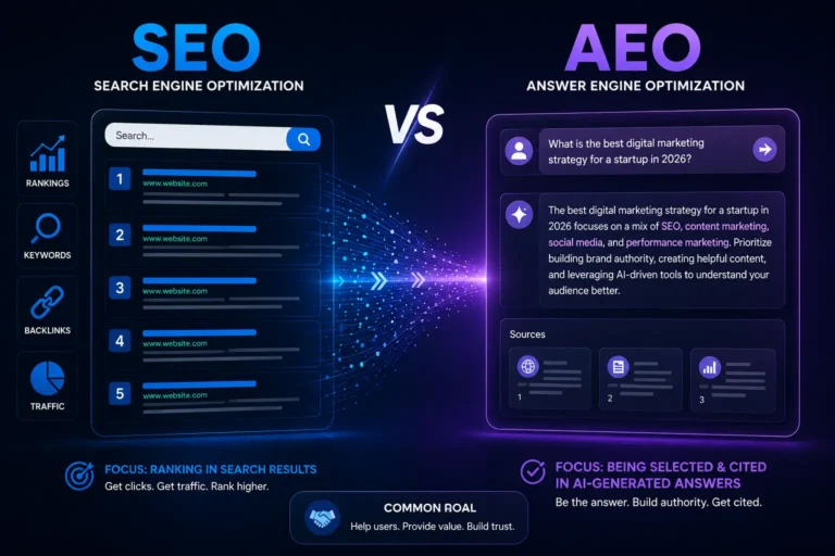 SEO vs AEO comparison
